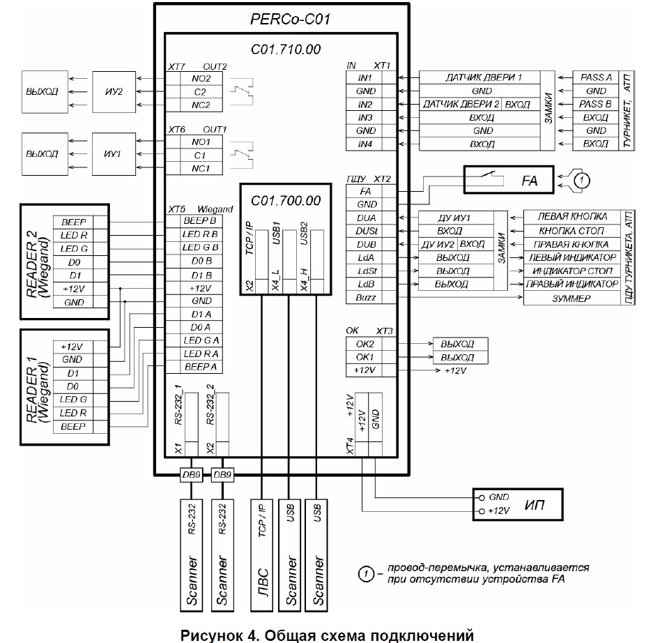 Perco h6 4 пульт управления схема подключения